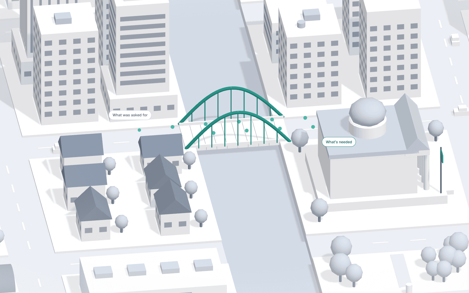 Illustration: a bridge joining two halves of a city across a canal.