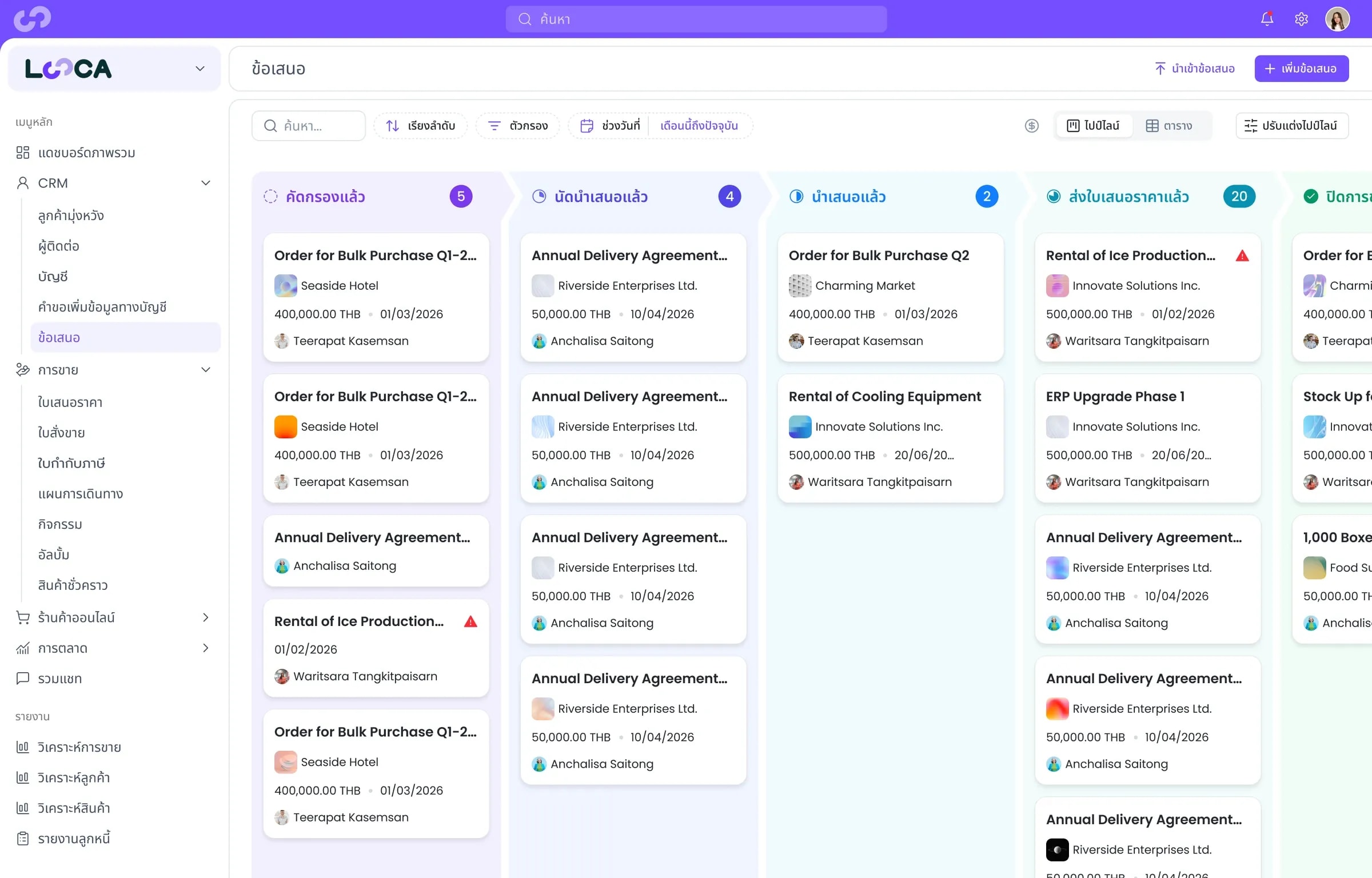 LOOCA: sales pipeline board of quotations by stage